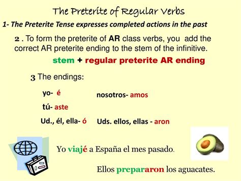 The Preterite Of Regular Verbs Ppt Descargar