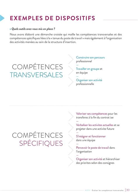 Évaluer Les Compétences Transversales Guide Aefa