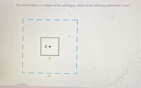 Solved The Dashed Figure Is A Dilation Of The Solid Figure Which Of