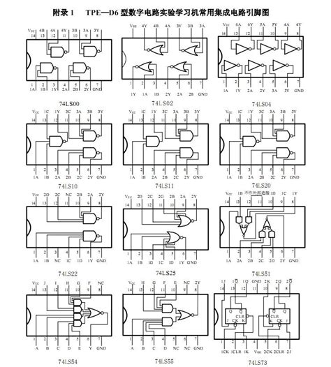 74ls系列集成电路引脚图word文档在线阅读与下载免费文档