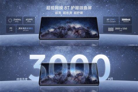 Vivo X100 Series Pioneers Dimensity 9300 X100 Pro Brings 100mm Zeiss