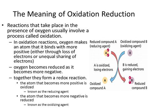 Oxidation Definition