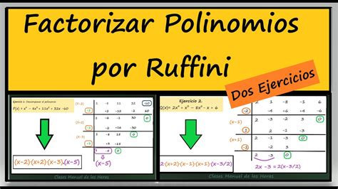 Factorizar Polinomios Por Ruffini Dos Ejercicios Resueltos Youtube