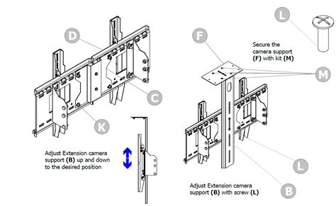 Avteq Elt 2100 Large Format Mobile Display User Guide