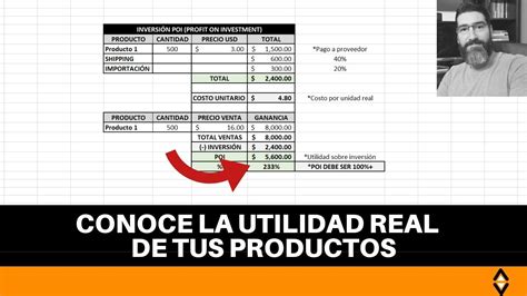 Rosado Celda De Poder Permanente Formula Para Calcular La Ganancia De