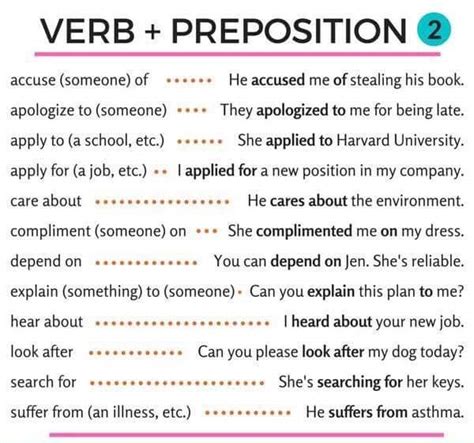 Verb Preposition Detailed List And Examples Vocabulary Home