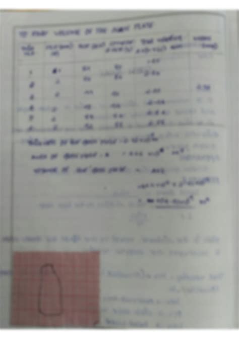 SOLUTION Screw Gauge Experiment With Observation And Calculation