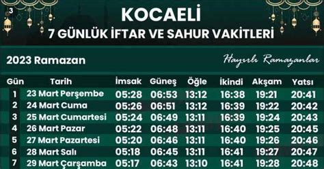 Ramazan Kocaeli Haberleri Kocaeli Gazeteleri Kocaeli Haber