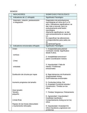 Informe Psicologico niños Psicodiagnóstico II Universidad Kennedy