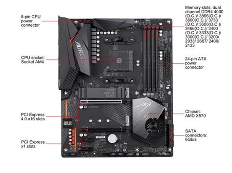 Gigabyte X570 Aorus Elite Amd Atx Motherboard