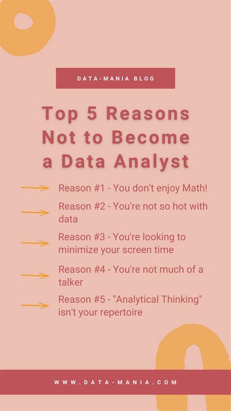 Top 5 Reasons Not To Become A Data Analyst Data Mania Data Analyst