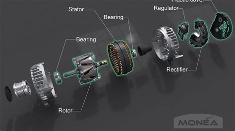 Alternator Disassembly Youtube