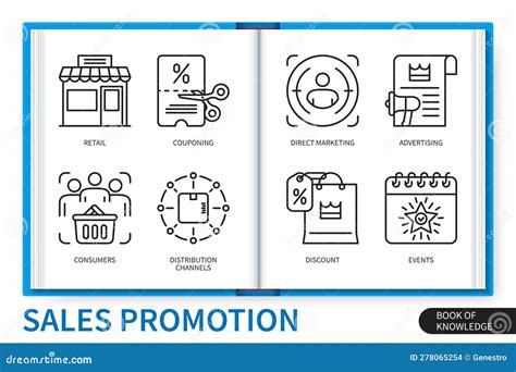 Sales Promotion Infographics Linear Icons Collection Stock Photo