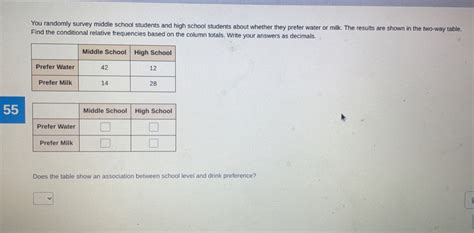 Solved You Randomly Survey Middle School Students And High School