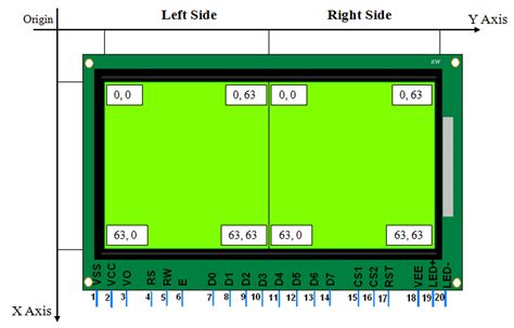 Makerobot Education Graphical Lcd X Interfacing With Avr Atmega