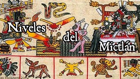 El Mictlán y sus 9 niveles YouTube