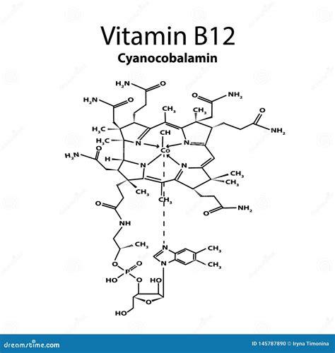 Vitamin B12 Cyanocobalamin Molecular Chemical Formula Infographics Vector Illustration On