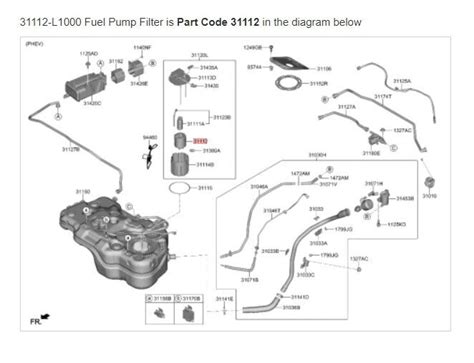 Oem 31112 L1000 Filter Fuel Pump Ems Usps For Hyundai Tucson 2022~2024 Ebay