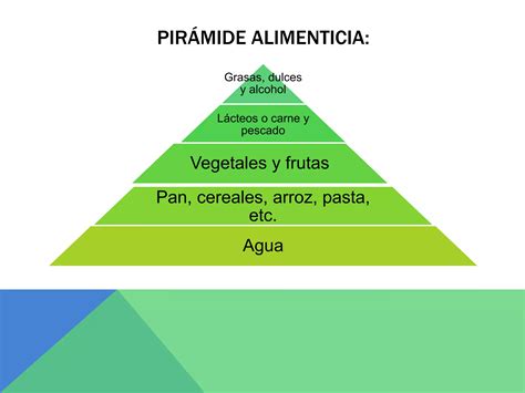 H Bitos Saludables Y No Saludables Ppt Descarga Gratuita