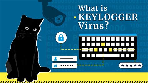 Qu Es Un Keylogger C Mo Detectar Un Keylogger Gridinsoft