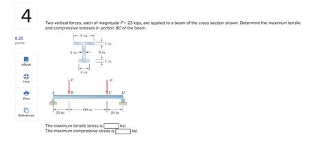 Solved 4 Two Vertical Forces Each Of Magnitude P 23 Kips Chegg