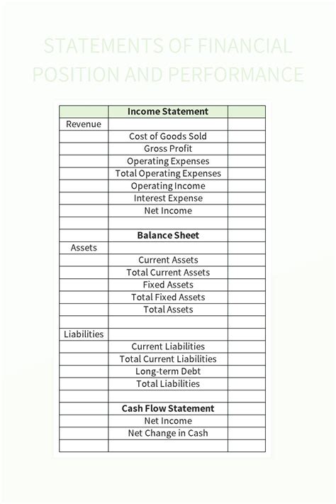 Free Statement Of Financial Position Templates For Google Sheets And