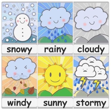 Weather Chart For Kids