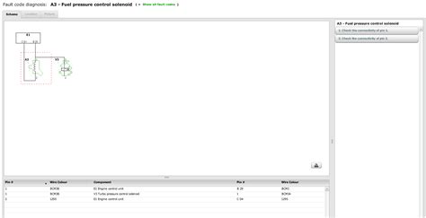 P0087 Code Proper Diagnostics In Essex Peugeot Forums