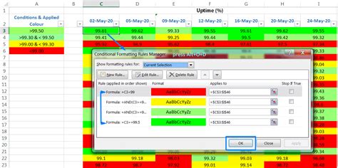 08 Best Examples How To Use Excel Conditional Formatting Kingexcel