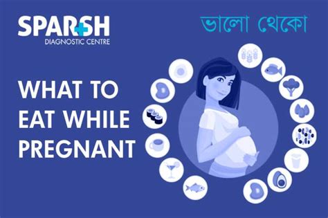 Nutrition During Pregnancy Sparsh Diagnostic Center