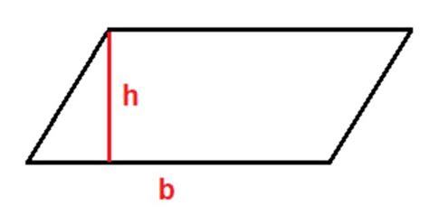 C Mo Calcular El Rea Del Paralelogramo Paso A Paso