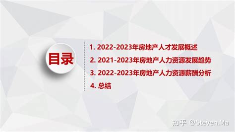 2023年房地产行业人才分析报告 知乎