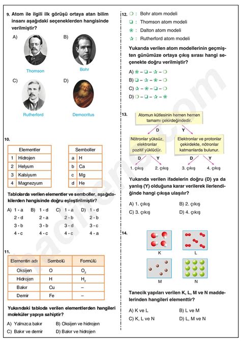 4 ÜNİTE ATOMUN YAPISI ELEMENT VE BİLEŞİKLER KARMA TEKRAR TESTİ 1 2