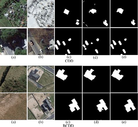 Figure 3 From High Resolution Remote Sensing Images Change Detection