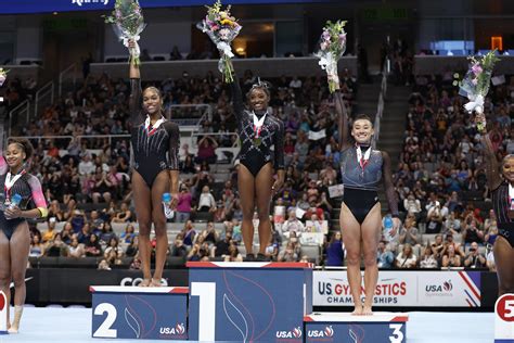 Simone Biles Conquista Octavo T Tulo Nacional Y Bate R Cord De