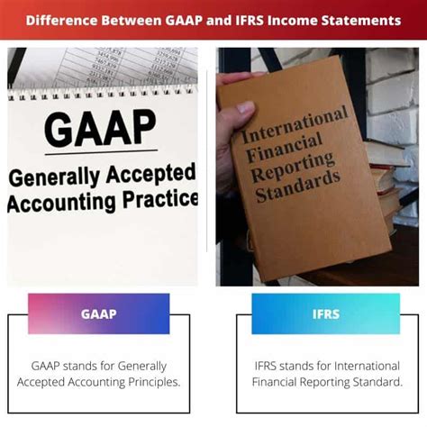 Gaap Vs Ifrs Income Statements Difference And Comparison