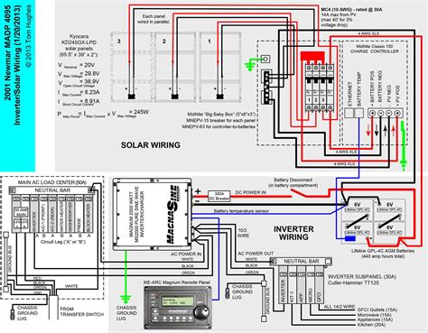 Inverter Installation Wiring Diagram Victron Inverter Bms Li