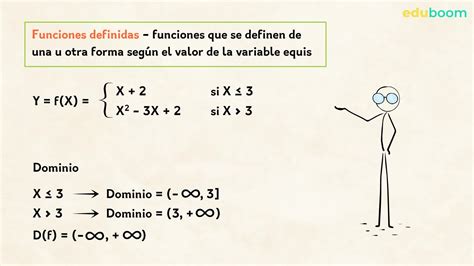 Funciones definidas a trozos Matemáticas 1º de Bachillerato