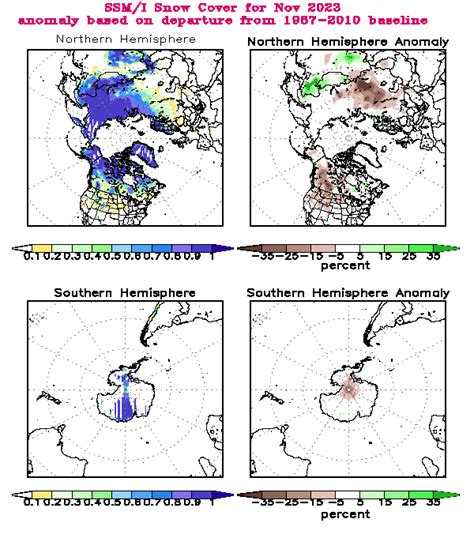 Climate Prediction Center Outlooks