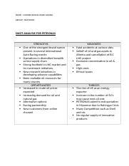 Swot Analysis For Petronas Docx Name Golwes Edson Anak Gaong Group