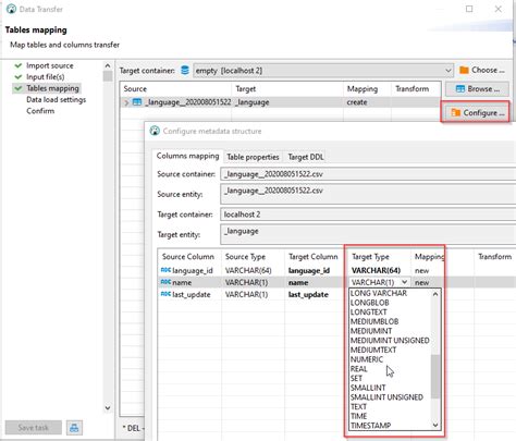 SQL Error 1406 22001 Data Truncation Data Too Long For Column Iso