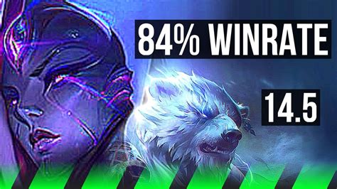 BEL VETH Vs VOLIBEAR JNG 84 Winrate 8 1 6 EUW Master 14 5