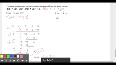 Finding Zeros Of Polynomial Functions Written In Standard Form Youtube