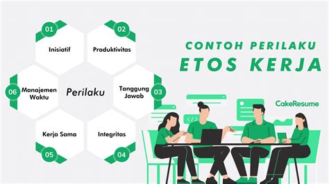 Apa Itu Etos Kerja Pengertian Karakteristik Manfaat Dan Cara Riset