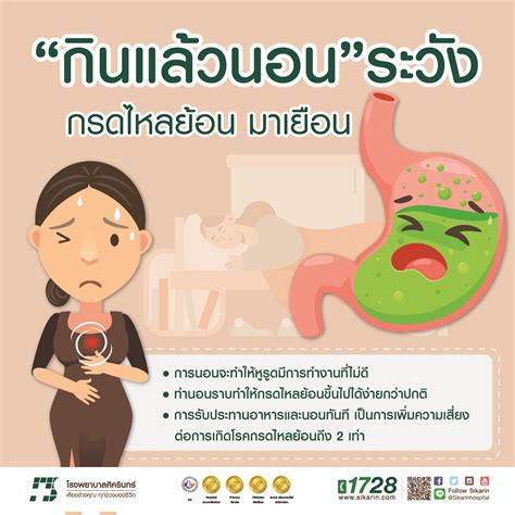 เช็กอาการแบบไหนใช่ “กรดไหลย้อน” โรงพยาบาลศิครินทร์