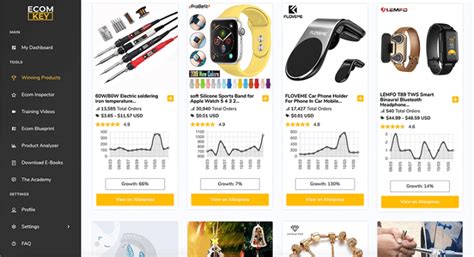 27 Tools To Find Winning Products To Sell On Your Store Im Rhys