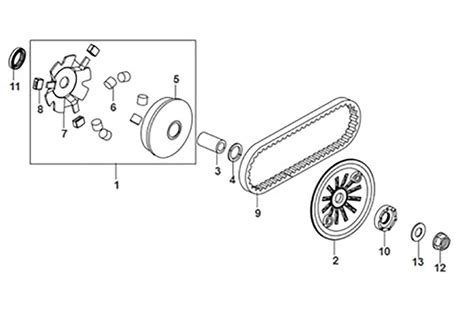 Variatore Sym Mask I T E It Easyparts It Ricambi E