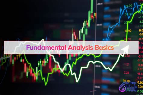 Fundamental Analysis Mastering The Art Of Economic Indicators