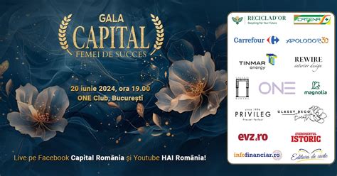 Cele mai puternice femei din România premiate la Gala Capital Femei de