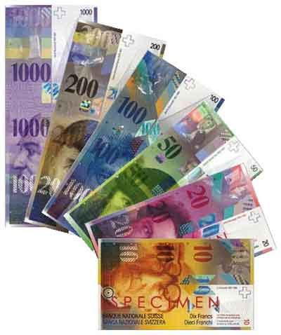 Convert Azerbaijani manat to Swiss Franc (AZN to CHF)